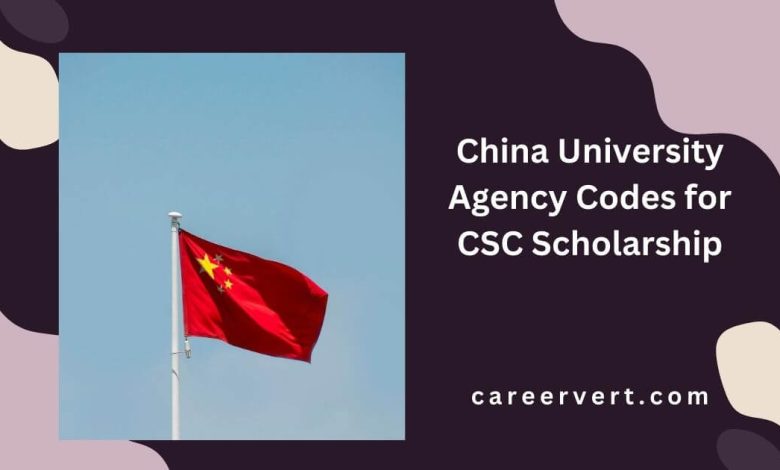 China University Agency Codes for CSC Scholarship